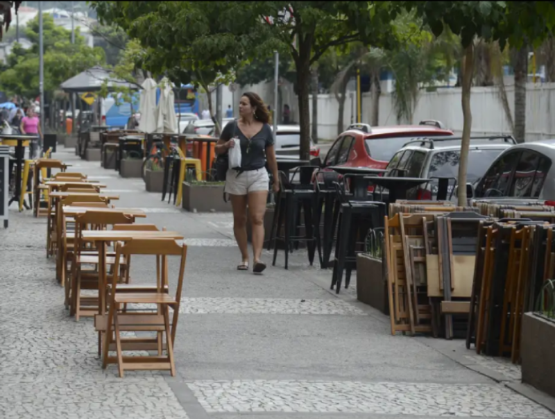 Procon-SP: só 25% dos estabelecimentos seguem protocolo para mulheres