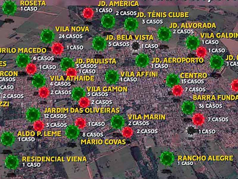 Com 36 casos confirmados, Barra Funda é o bairro mais afetado pela Covid-19