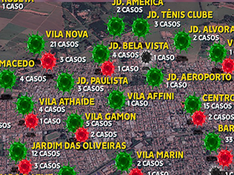 Paraguaçu fecha julho com 176 casos confirmados de Covid-19 e 4 pessoas internadas na UTI