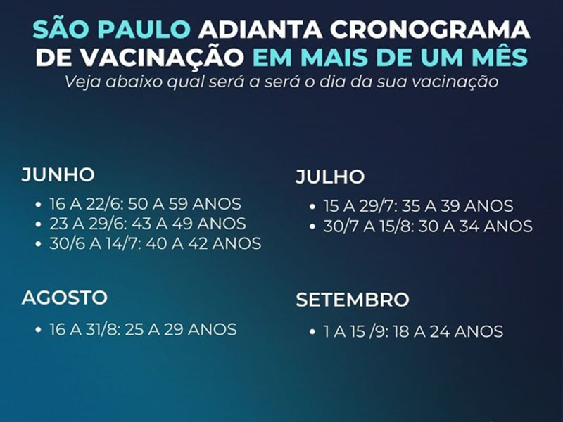 SP antecipa calendário de vacinação e promete imunizar toda a população adulta até setembro